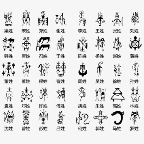 刘翌什么起名好听