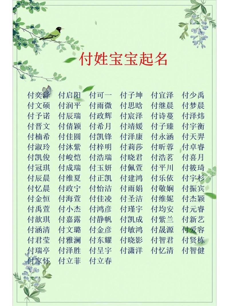 小说起名生成器在线