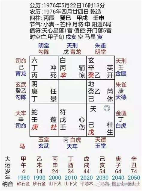 生辰八字起名软件免费