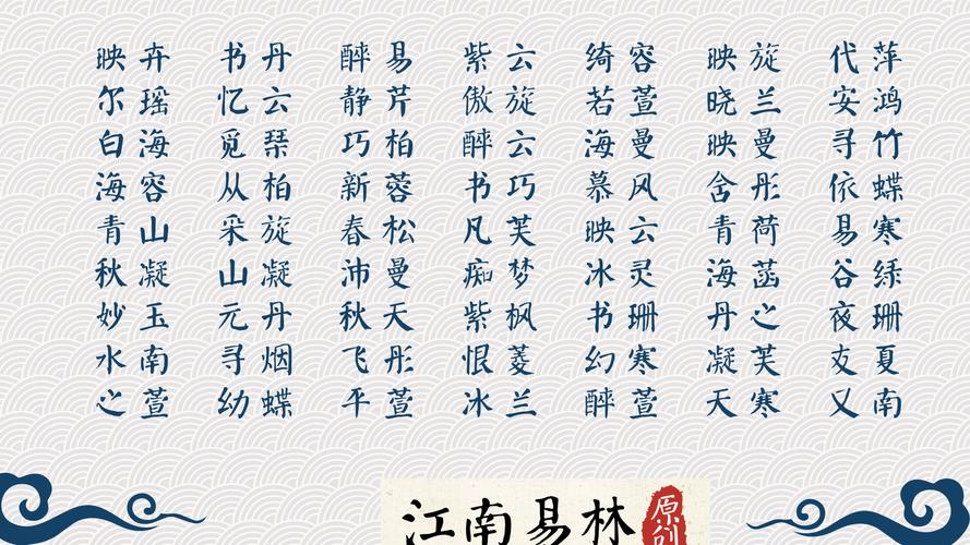 给房屋起名