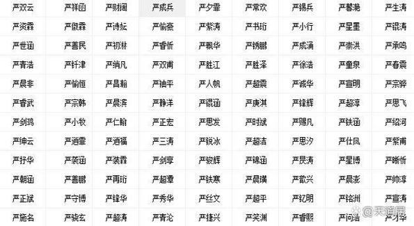 虎年宝宝起名有什么讲究