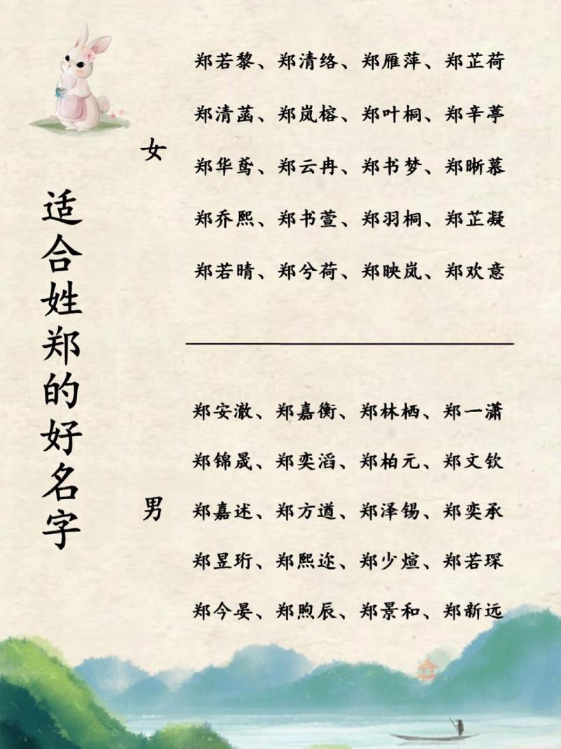 姓郑的男孩起名字大全四字