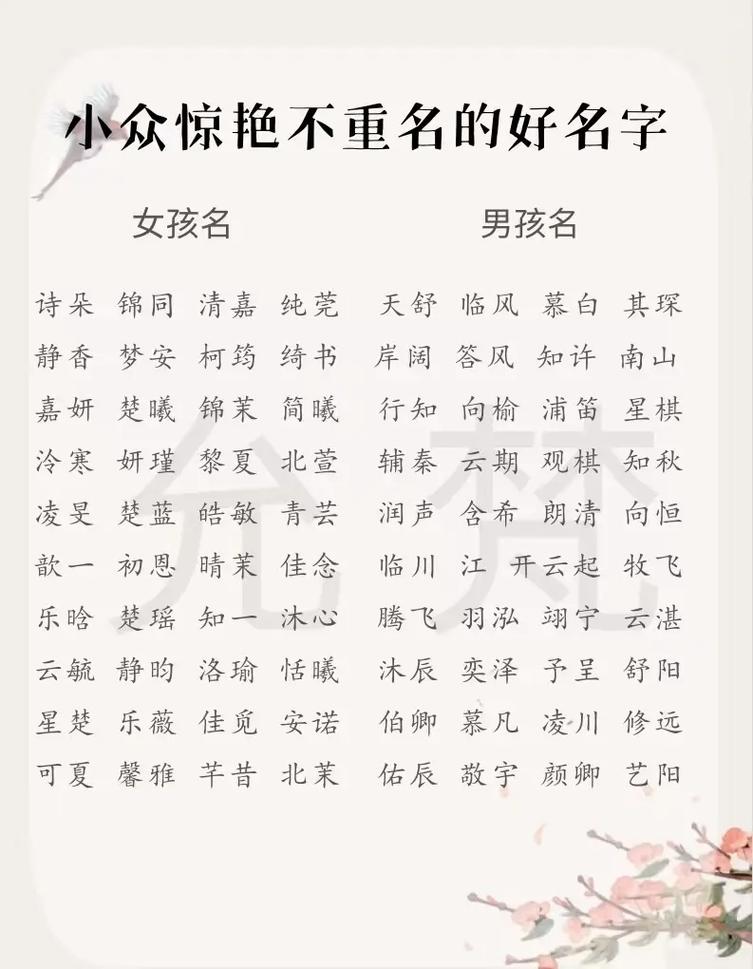 公司起名字讲究什么