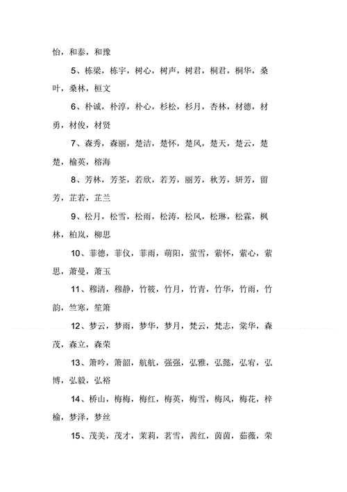 女孩起名字姓李叫什么好