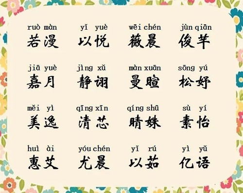 男孩名字排名第一