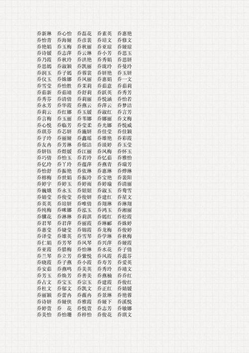 虎宝宝取名带草字头的字