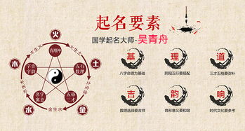 生辰八字缺水怎么取名字