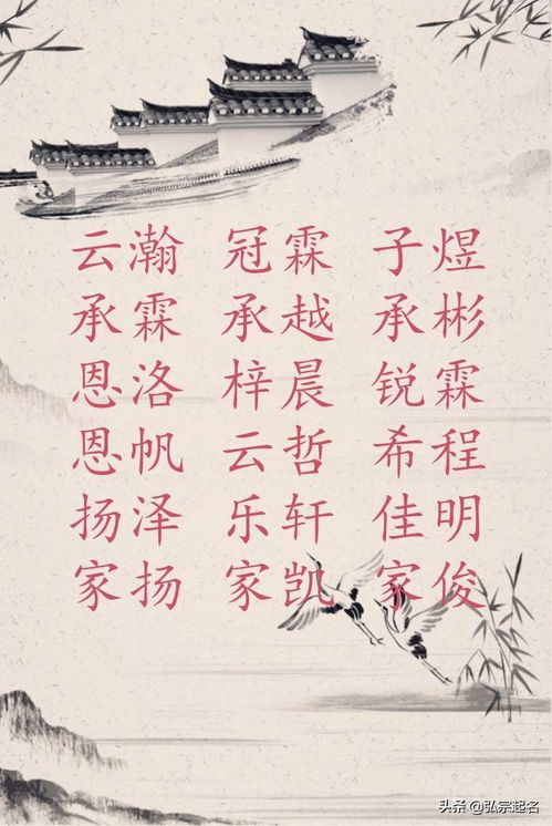 然字起名字大全男孩