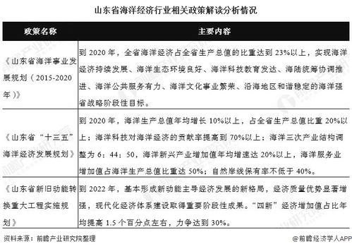中国起名网