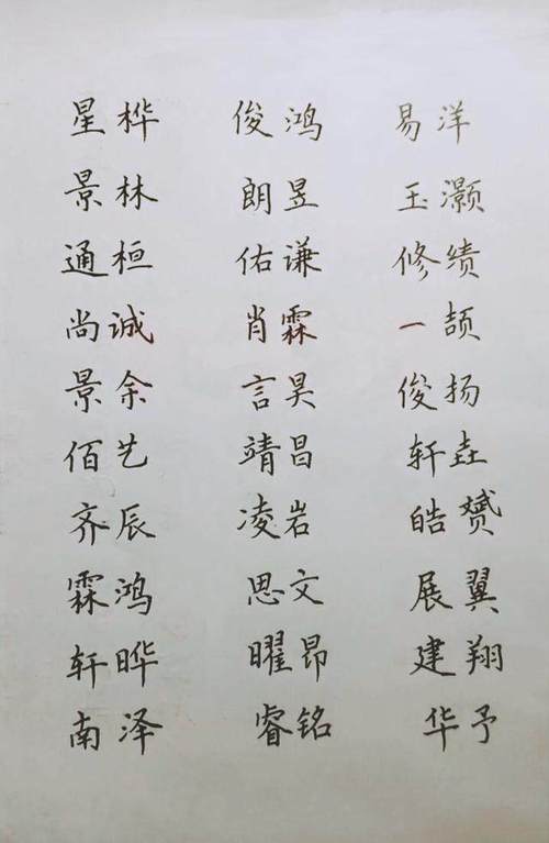 起名大师排名前十位