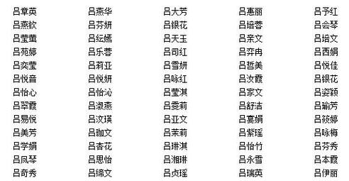 起名最好听的字