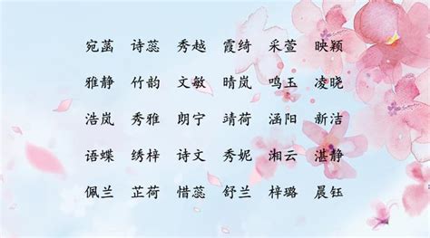 给孩子起名姓王怎么起名