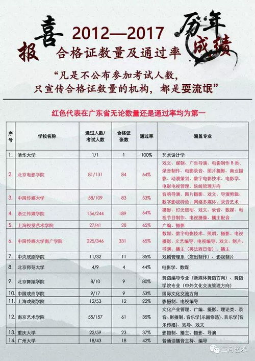 2017年三月出生的女孩什么命