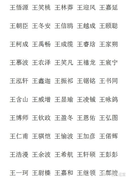 虎年4月出生男孩起名