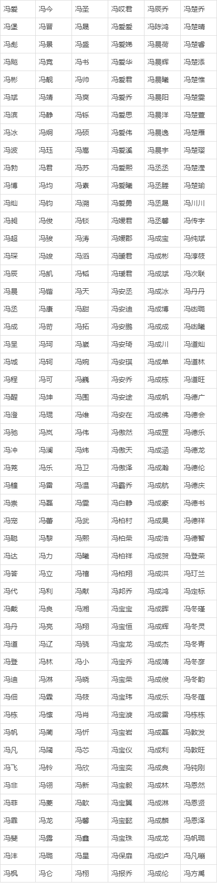 田姓鼠年男孩取名