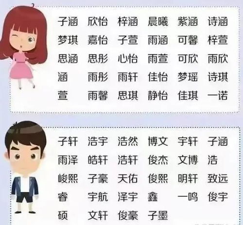 余姓宝宝起名大全