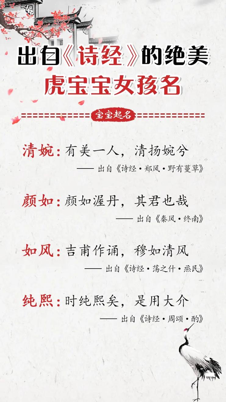 孩子起名诗经