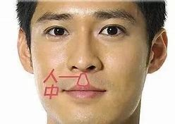 面相分析寿命