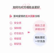 探索爱情的深度爱情值测评流程与解读