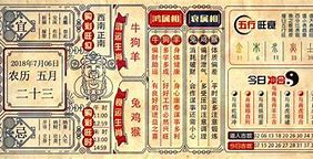 2022年生肖大吉大利，财运亨通