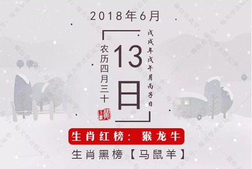 生肖运势提前看年月日生肖对应的运势