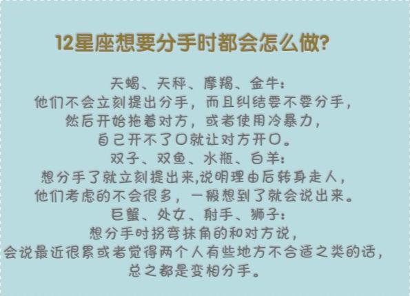 十二星座分手时的独特行为模式解析