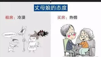 星座配对中的错愕与绝望当以为不会走与以为会挽留交错