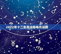十二生肖年月日的运势