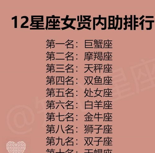 对爱人付出全部生命的星座男