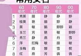 颜文字名字