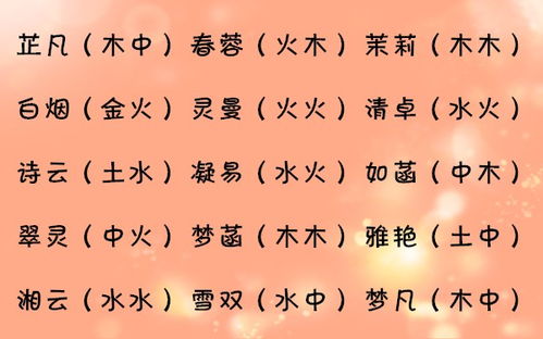 一、拼音起名的历史背景