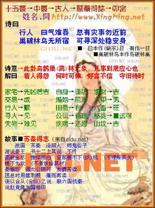免费算命大全起名的文化在产业发展中的影响分析