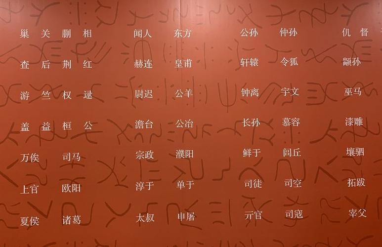启初起名文化展览盛典

活动