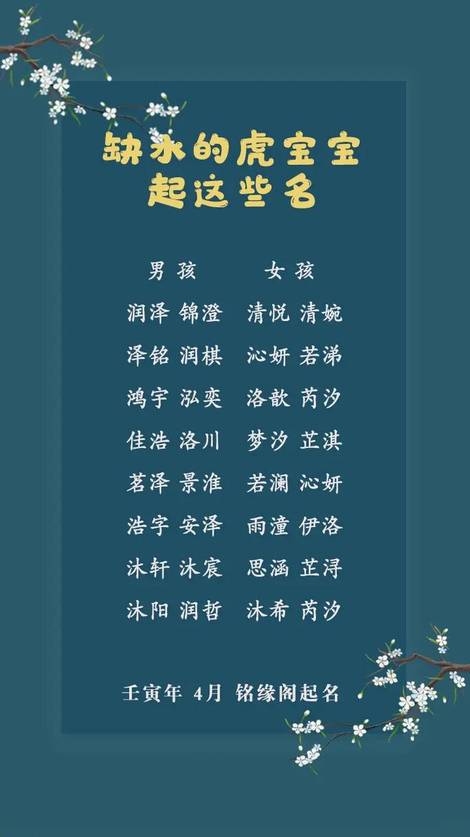 小孩起名字大全免费