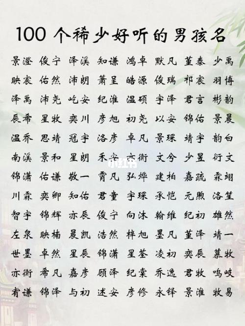 探索好听名字背后的起名文化