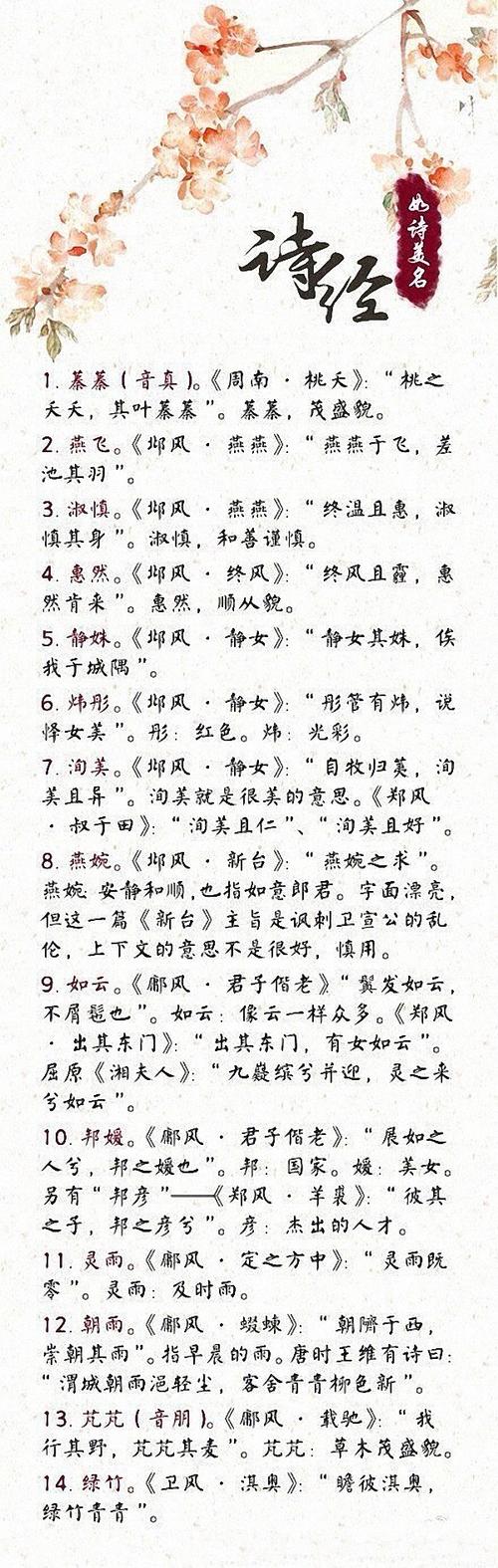 “呦呦起名文化节传承与创新”

活动