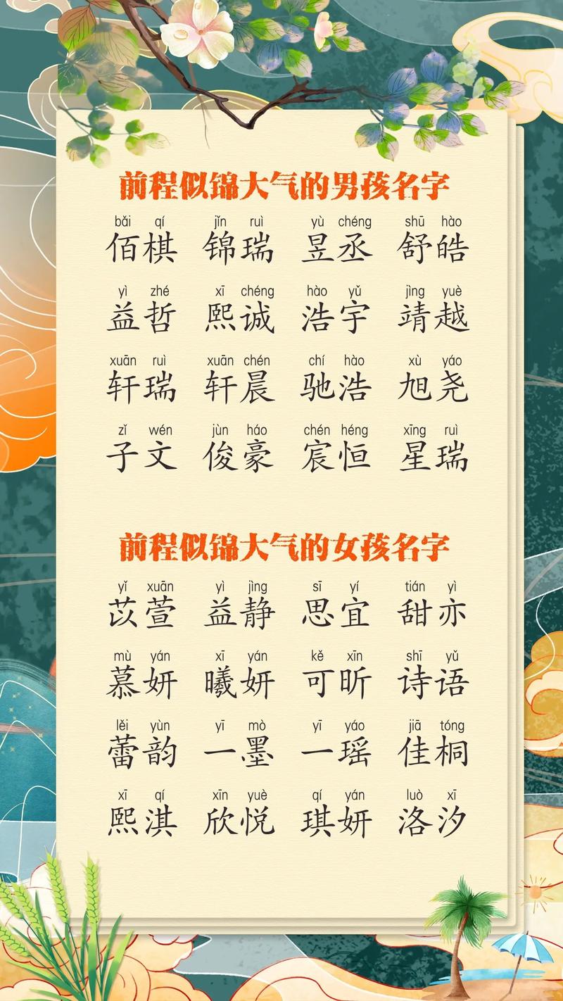 王伟名字的寓意
