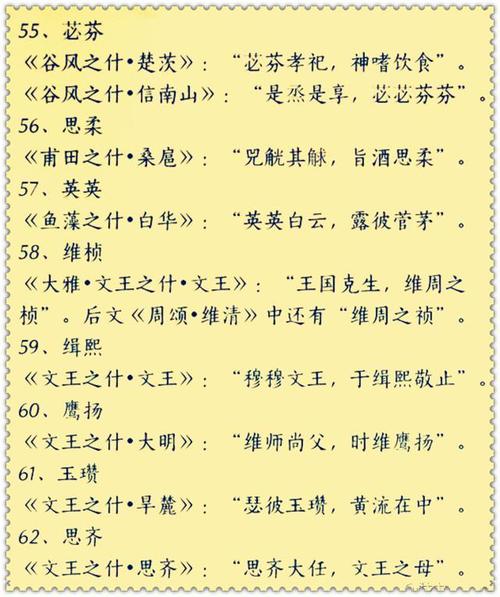 名字的文化意义