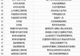 【领翔起名】——名字，文化的翅膀，心灵的启航