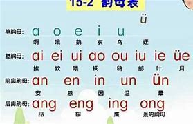 一、主题确定