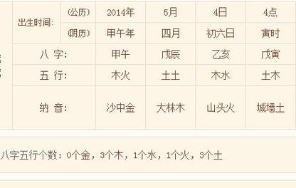 思雨网起名的文化探秘中华命名艺术

短视频
