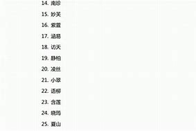 好听的女孩名字古风