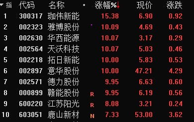 中国周易预测网起名的文化