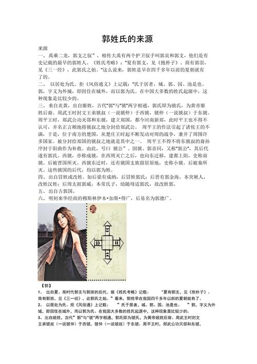 **郭备起名文化传承与创新的双重奏

**