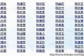 雷麟起名文化展览盛典

活动