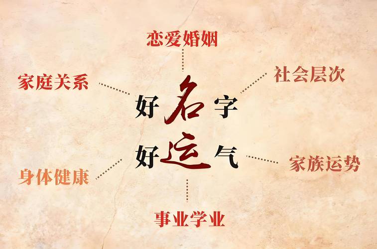 职场新人必读梁浩起名的文化与职场智慧