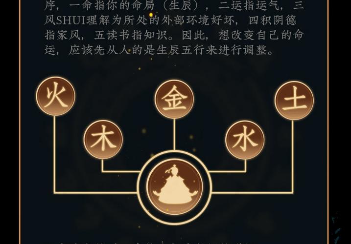 有多少人叫胡翔宇