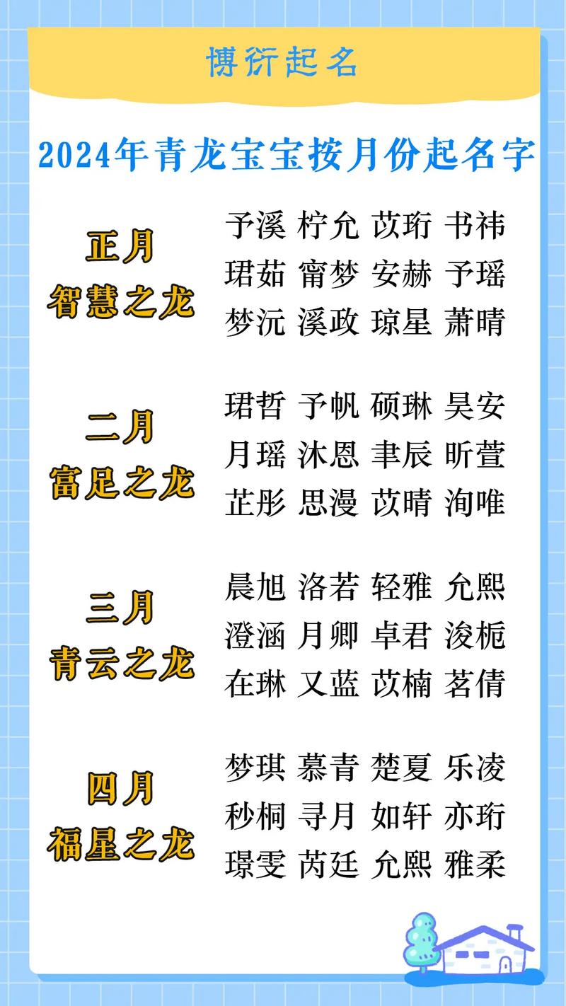 龙宝宝的名字大全