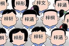 高赫起名文化探秘名字背后的深意

短视频