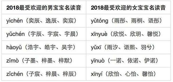 一、活动目标受众